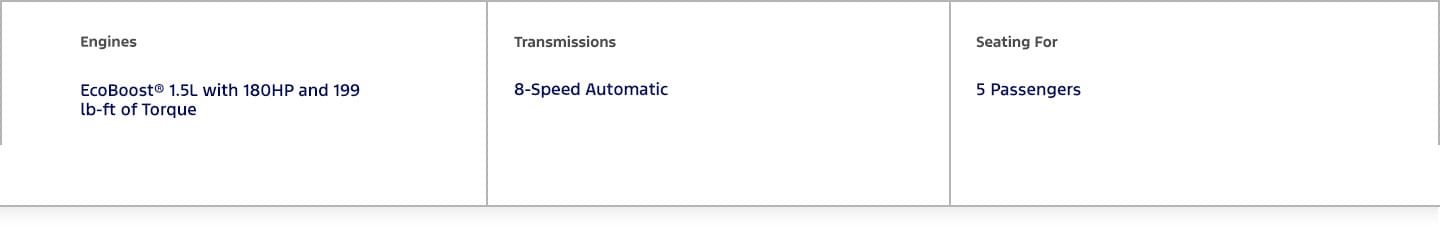 Discover Ford Escape, SUV with 1.5-liter Ecoboost engine and 8-speed automatic