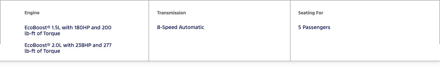 Discover Ford Bronco Sport, SUV with powerful engine for hiking and off-road