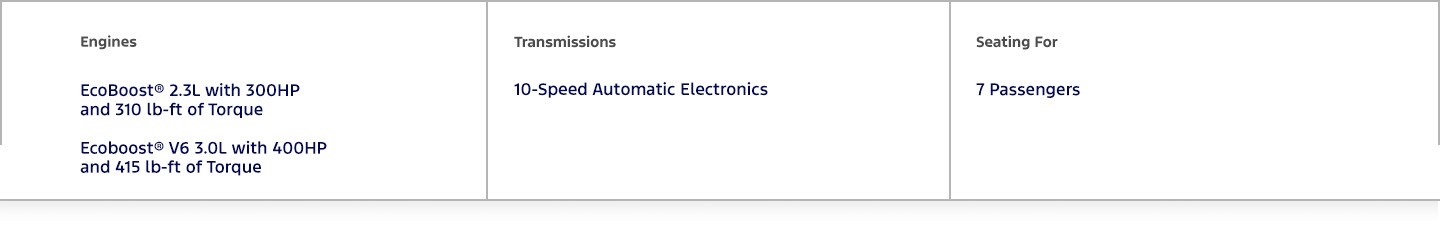 Discover Ford Explorer, SUV with 2.3-liter Ecoboost engine and 10-speed automatic