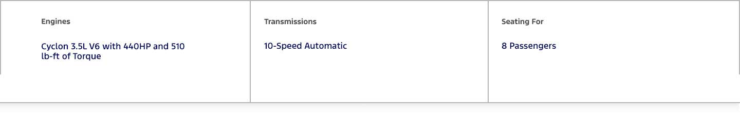 Discover Ford Expedition, SUV with powerful 3.5-liter V6 engine with 440 horse power