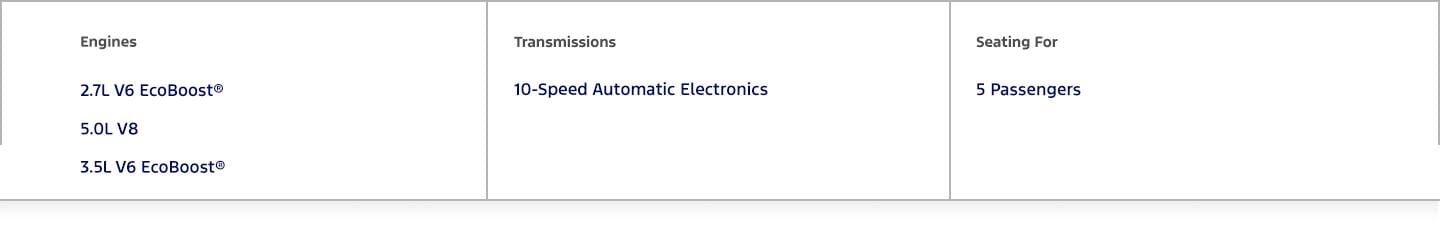 Ford F-150, a 5-passenger pickup truck with a powerful, heavy-duty engine