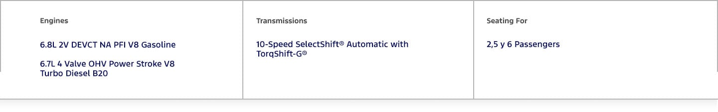 Ford Super Duty F-250, a pickup that equips a gasoline and diesel engine for rough work