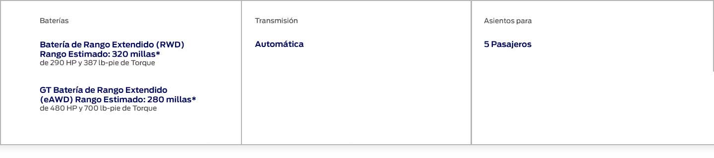 Atributos de Mustang Mach-E