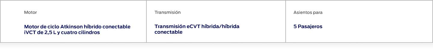 Atributos de Escape PHEV