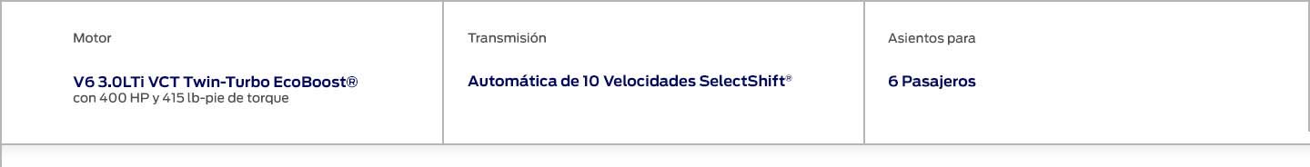 Ford Explorer ST, SUV deportiva con motor eficiente, potente y de alto desempeño para pista