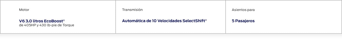 Ford Ranger Raptor R es una pickup de gran torque y caballos de fuerza para actividades extremas