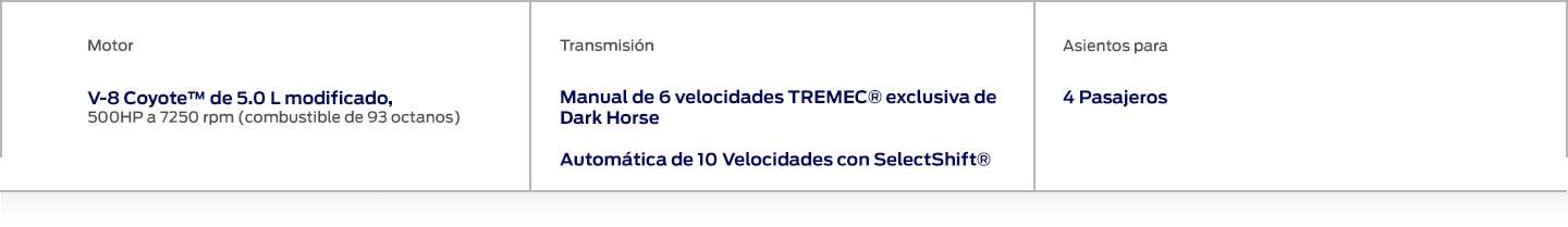 Atributos de Mustang Dark Horse