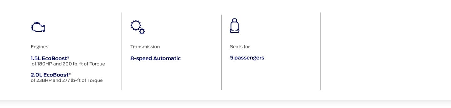 Buy the 2025 Ford Bronco Sport SUV and request a quote and test drive in Puerto Rico