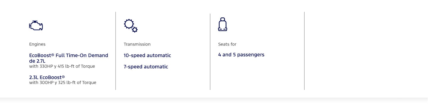 Discover the 2025 Ford Bronco Attributes: Engine, Transmission and Passenger Seats