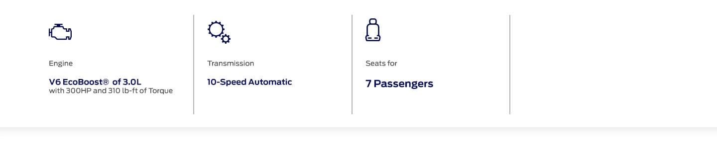 Discover the 2023 Ford Explorer Attributes: Engine, Transmission and Passenger Seats