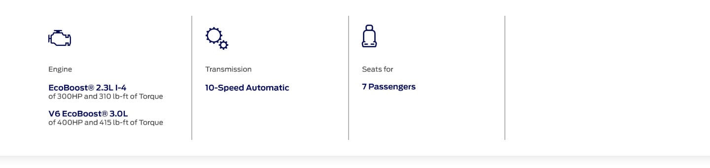Discover the 2025 Ford Explorer Attributes: Engine, Transmission and Passenger Seats