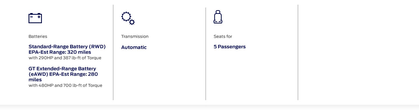 Discover the New 2024 Ford Mustang Mach-E Sports Electric SUV available in Puerto Rico