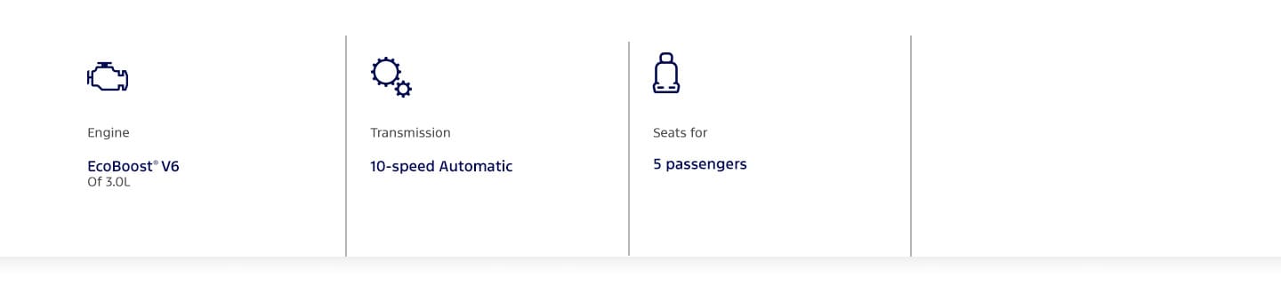 Learn about engine, transmission and power of Ford Bronco Raptor 2025 in Puerto Rico