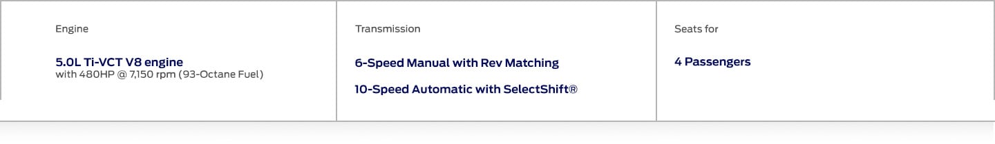Attributes of Mustang GT