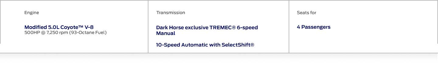 Attributes of Mustang Dark Horse