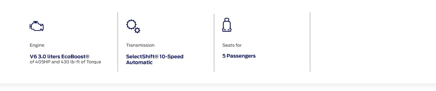 Conoce las Características de Ford Ranger Raptor R 2025: Motor, Transmisión y Asientos para Pasajeros