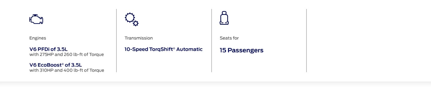 Discover the 2023 Ford Transit Van and Wagon Attributes: Engine, Transmission and Passenger Seats