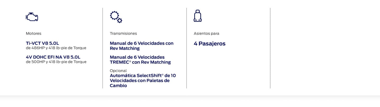 Descubre las Caracteristicas de los Motores y Transmisiones del Auto Deportivo Ford Mustang 2025