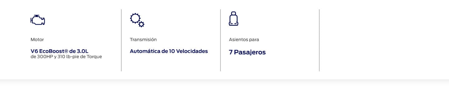 Conoce las Características de Ford Explorer 2023: Motor, Transmisión y Asientos para Pasajeros