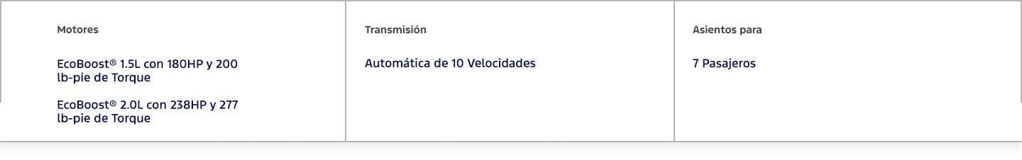 Conoce Ford Escape, SUV con motor Ecoboost de 1.5 litros y 8 velocidades automática