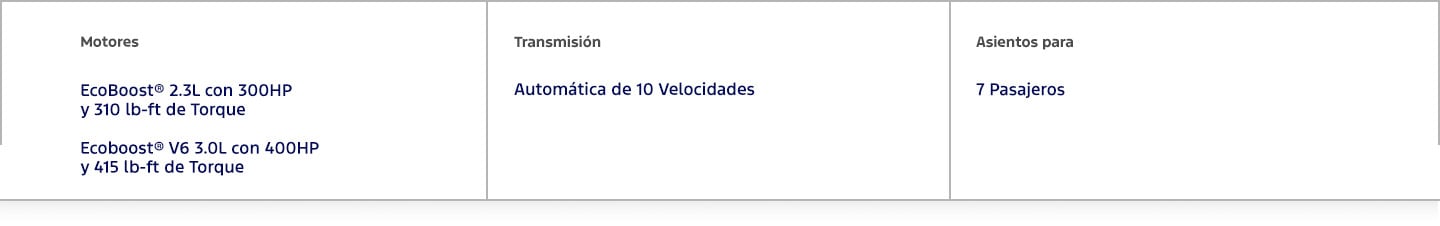 Ford Explorer, SUV con motor Ecoboost de 2.3 litros y transmisión automática de 10 velocidades