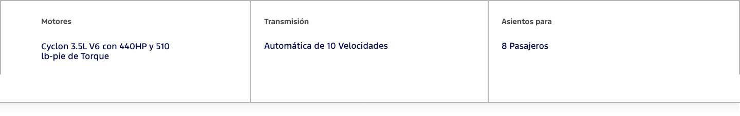 Descubre Ford Expedition, SUV con potente motor V6 de 3.5 litros con 440 caballos de fuerza