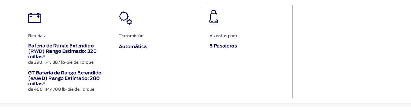 Ford Mustang Mach-E 2024