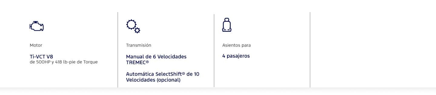 Conoce motor, transmisión y potencia de Ford Dark Horse 2025, en Puerto Rico