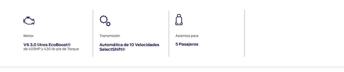 Conoce las Características de Ford Ranger Raptor R 2025: Motor, Transmisión y Asientos para Pasajeros