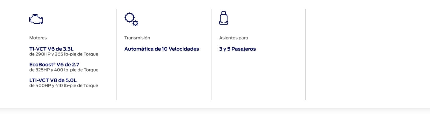 Conoce las Características de Ford F-150 2023: Motor, Transmisión y Asientos para Pasajeros