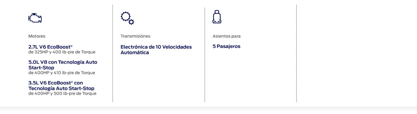 Conoce las Características de Ford F-150 2024: Motor, Transmisión y Asientos para Pasajeros