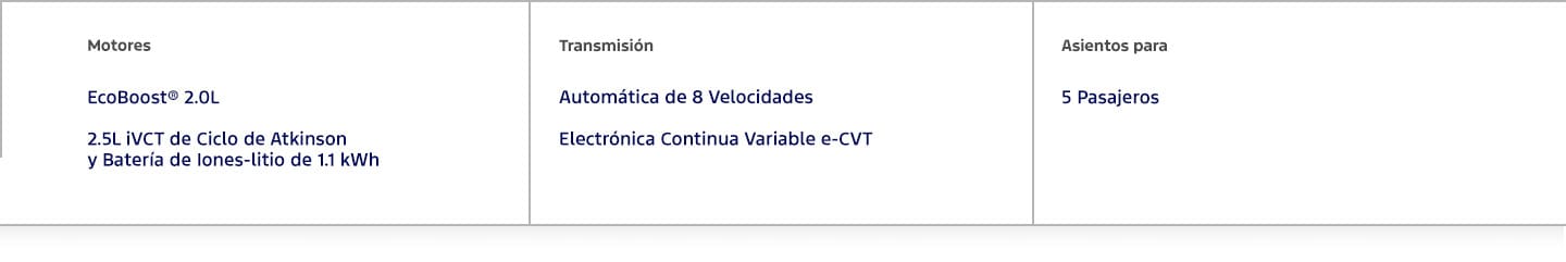 Conoce Ford Maverick, pickup con motor a gasolina e híbrida disponible en Puerto Rico