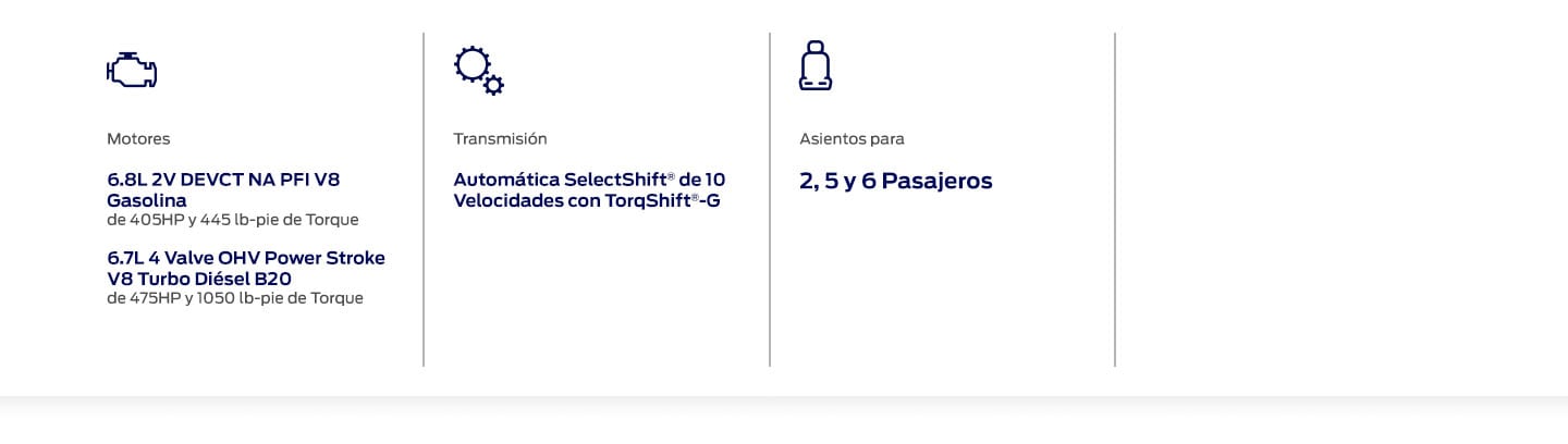 Descubre las Caracteristicas de los Motores y Transmisión de Ford Super Duty F250 Pickup 2024