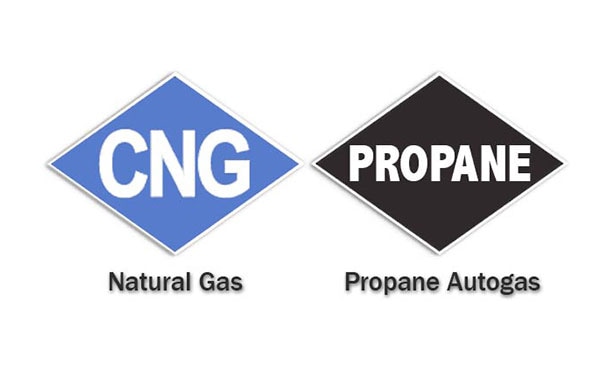 Alternative Fuel Capability