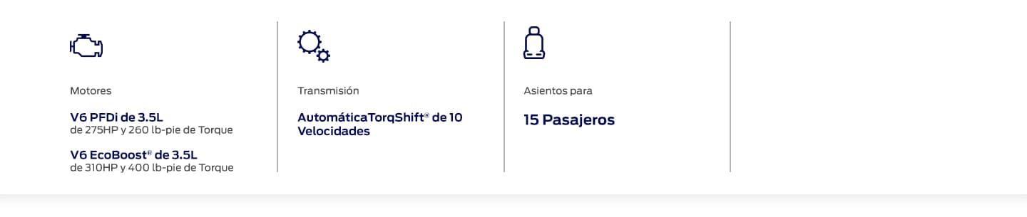 Conoce Características de Ford Transit Van y Wagon 2023: Motor, Transmisión y Asientos de Pasajeros